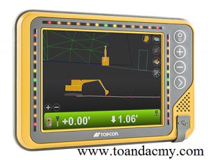 he-thong-dinh-vi-x53i-lps